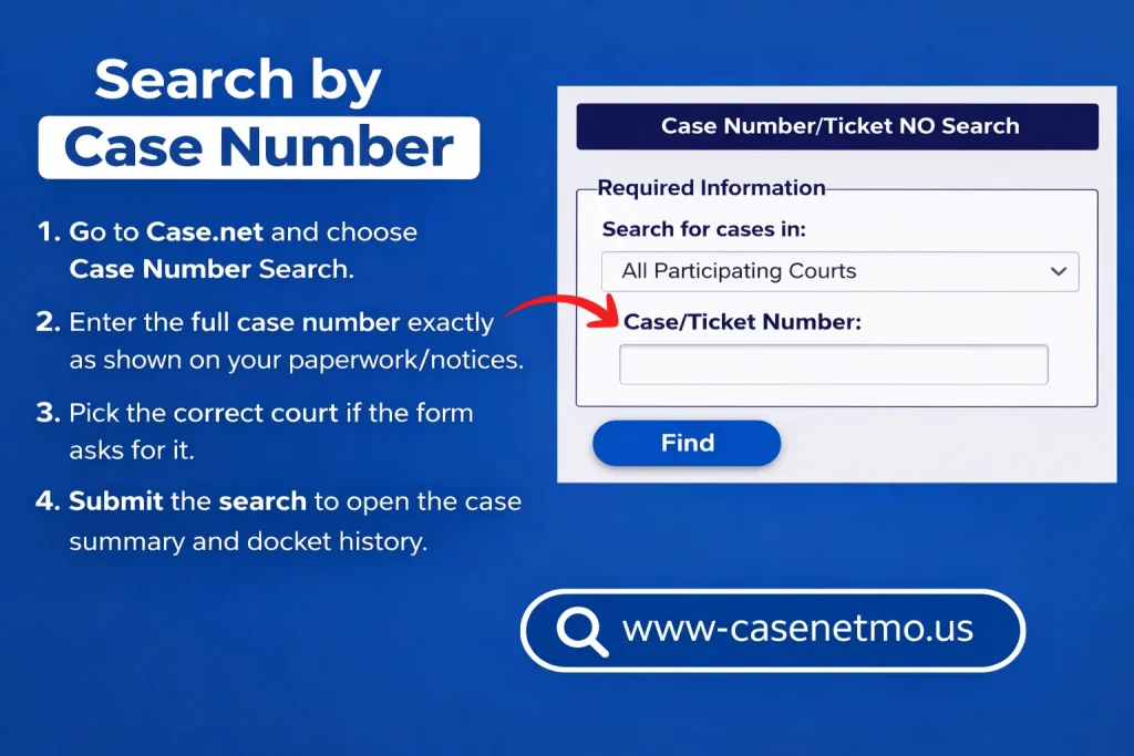 search by case number