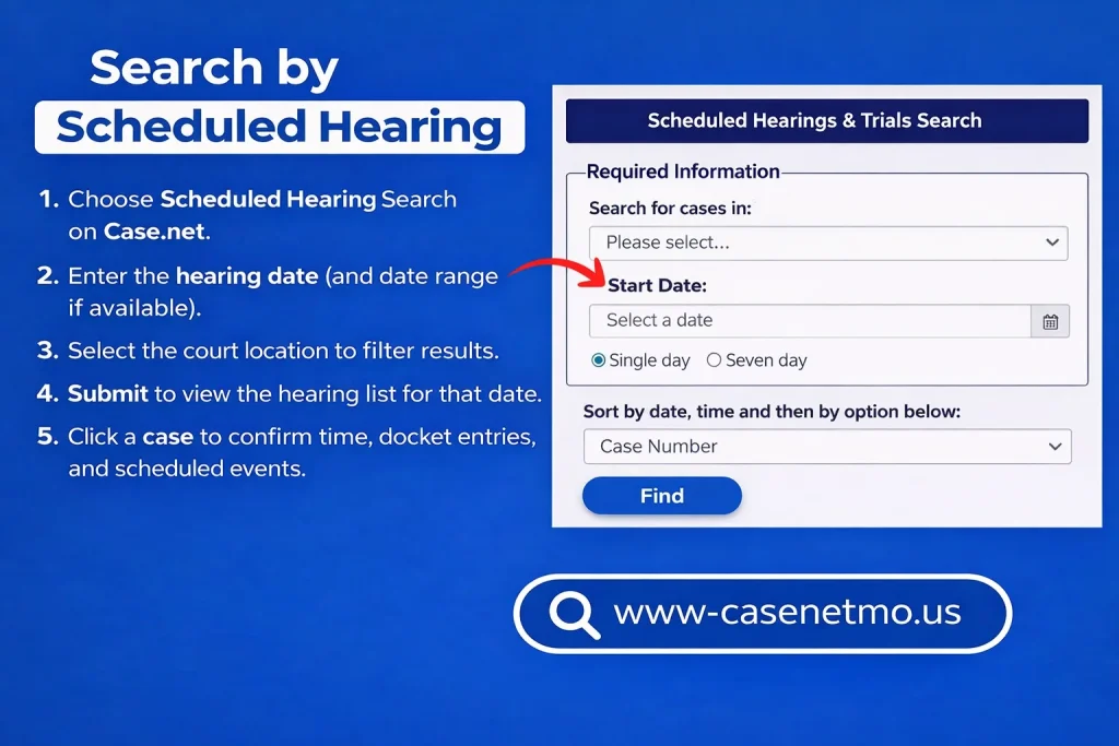 Search by Scheduled Hearing